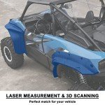 Kawasaki Teryx KRX 1000 XXL Fender Flares