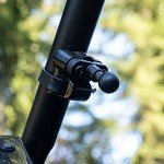 RAM Mounts ATV/UTV Ball Base for 3.15" Rails