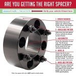 ATV UTV Wheel Spacers 4x110mm - 2 Pcs