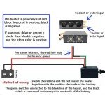 Portable 12V 50W Windshield Defroster and Heater