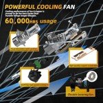 H4 9003 Super Bright Cool White Light Bulbs, 2-Pack