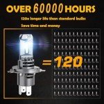 H4 9003 Super Bright Cool White Light Bulbs, 2-Pack