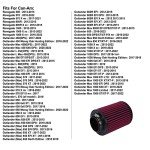 High Performance Air Filter for Can-Am Outlander