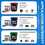 Moly Grease for Axles and Joints - 5th Wheel