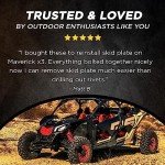 20-Piece UTV Skid Plate Washer and Bolt Kit