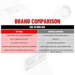 Pit Posse Spare Tire Carrier Wall Mount Bracket