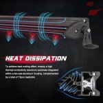 20-Inch LED Light Bar for ATV and Truck