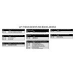 Extreme Max ATV Winch Mount for Honda Rincon