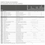 Kimpex Outback 2.0 Rear ATV Trunk