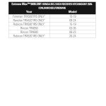 2" Rear Receiver Hitch for Honda ATVs