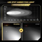 POLARPRA 4" Round LED Offroad Lights - 2 Pack