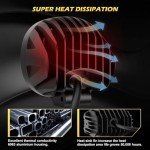 POLARPRA 4" Round LED Offroad Lights - 2 Pack