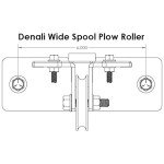 Denali ATV/UTV Winch Plow Pulley Fairlead Kit