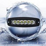 7" LED Light Bar - 18W Spot Beam
