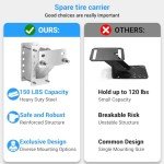 Stainless Steel Spare Tire Carrier for Trailers