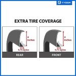 Tyger Auto Fender Flares for Chevy Silverado/GMC Sierra