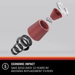 Onguard Mastiff 10mm 4ft Loop Chain, Black