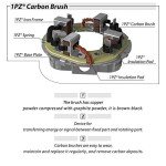 Yamaha ATV Starter Motor Replacement for Various Models