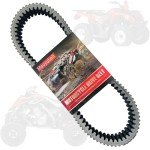 Polaris RZR PRO XP Drive Belt Replacement 3211202