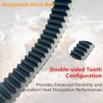 Polaris RZR PRO XP Drive Belt Replacement 3211202