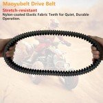Polaris RZR PRO XP Drive Belt Replacement 3211202