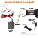 ZESUPER 3500 lb 12V Electric Winch with Remote