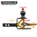 OCTORA 3-in-1 ATV/UTV Trailer Hitch Receiver