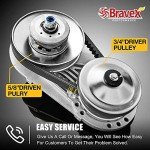 Torque Converter Kit for Predator 212 Go Kart