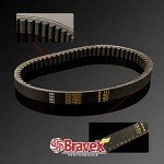 Torque Converter Kit for Predator 212 Go Kart