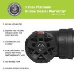 BOSS Weatherproof Sound System for ATV/UTV