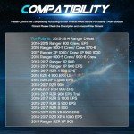 4-Pack ATV Wheel Spacers for Polaris Ranger & RZR