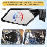 SHEJISI X3 Explosion-Proof Side View Mirrors