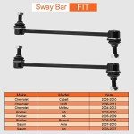 Sway Bar Links for Chevy and Pontiac Models