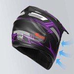 Yesmotor Kids Full Face ATV Helmet Set - Purple