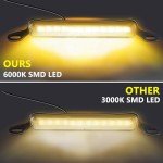 Universal Waterproof LED License Plate Light - Orange