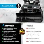 Neutron Kings Peak 50" Universal ATV Snowplow Kit