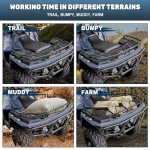 Polaris Sportsman 570 Rear Rack Extender