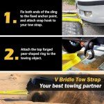 SENKEYFE 2" x 4' Axle V-Bridle Tow Strap