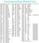 2PCS Magnetic Hex Differential Oil Plugs for Polaris