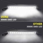 LED Waterproof License Plate Light for ATVs & Trailers