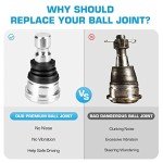 Polaris Ranger RZR Ball Joints - Set of 4