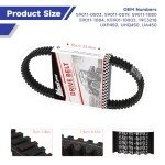 Heavy Duty ATV Drive Belt for Kawasaki & Brute Force