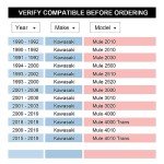 Black 1-Inch ATV Wheel Spacers - Pack of 2