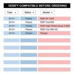 1-Inch ATV Wheel Spacers for Polaris 4-Lug