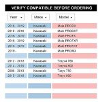 Black 1-Inch ATV Wheel Spacers - Pack of 2