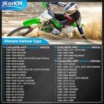 High Pressure Radiator Cap for ATVs and Bikes