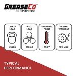 Versatile Lithium Grease Tube for ATVs and More