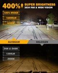 Auxbeam Wireless H7 Fog Light Bulbs for ATVs