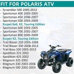 Sintered Brake Pads for Polaris Sportsman ATVs