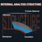 WOOSTAR Brake Pads for 125cc 150cc ATVs